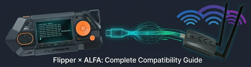 Flipper Zero & Flipper One mit ALFA WiFi Adatern: Kompatibilitätsübersicht