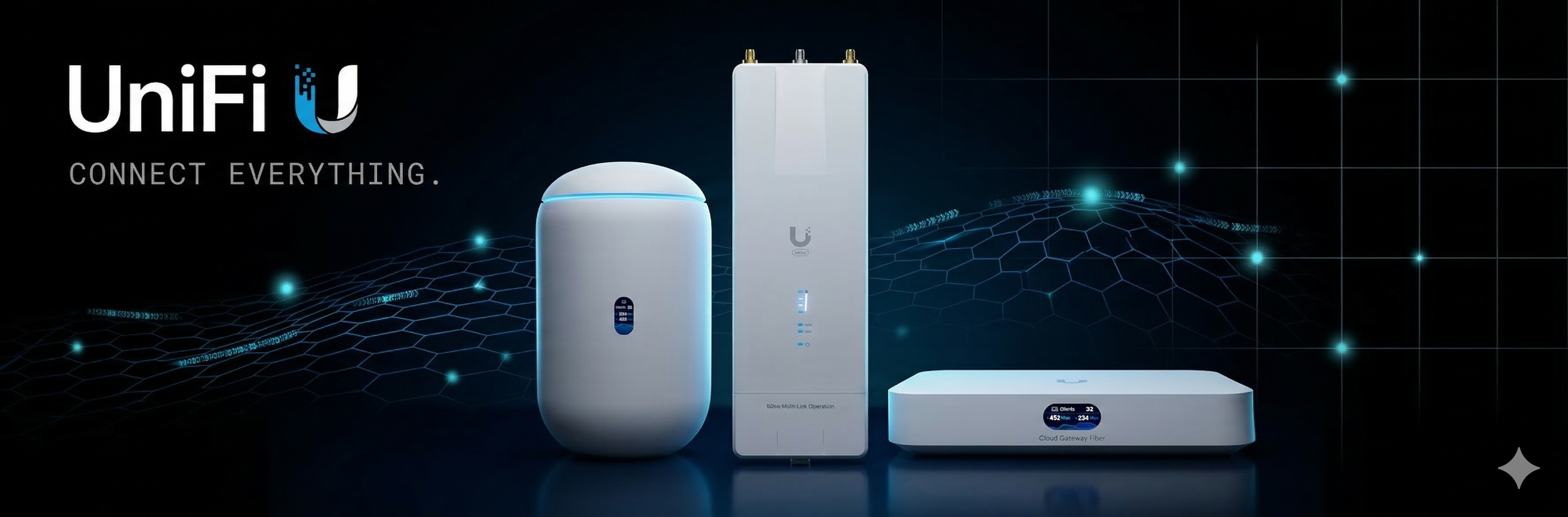 Ubiquiti UniFi — Enterprise-Drahtlosnetzwerk-Ausrüstung