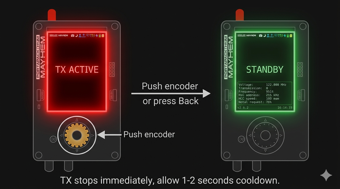 Back button pressed to stop transmission — status indicator returns to idle receive state