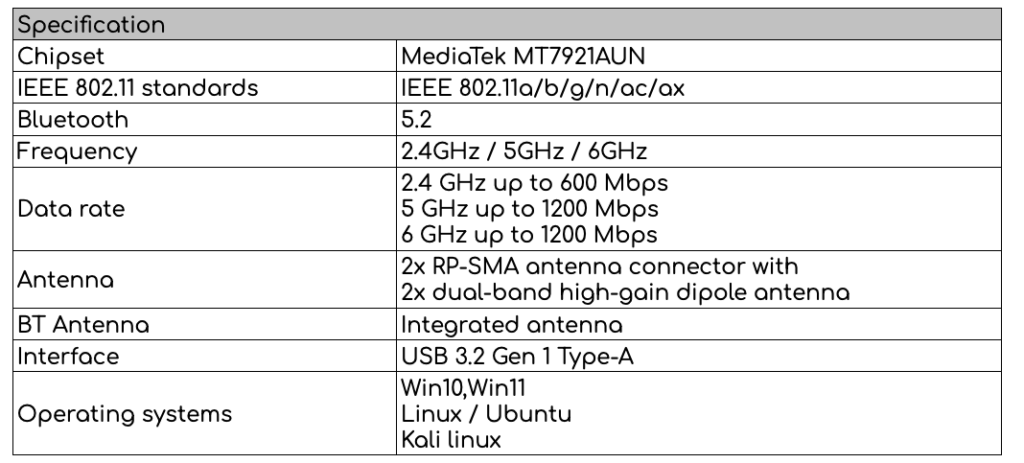 ALFA AWUS036AXM